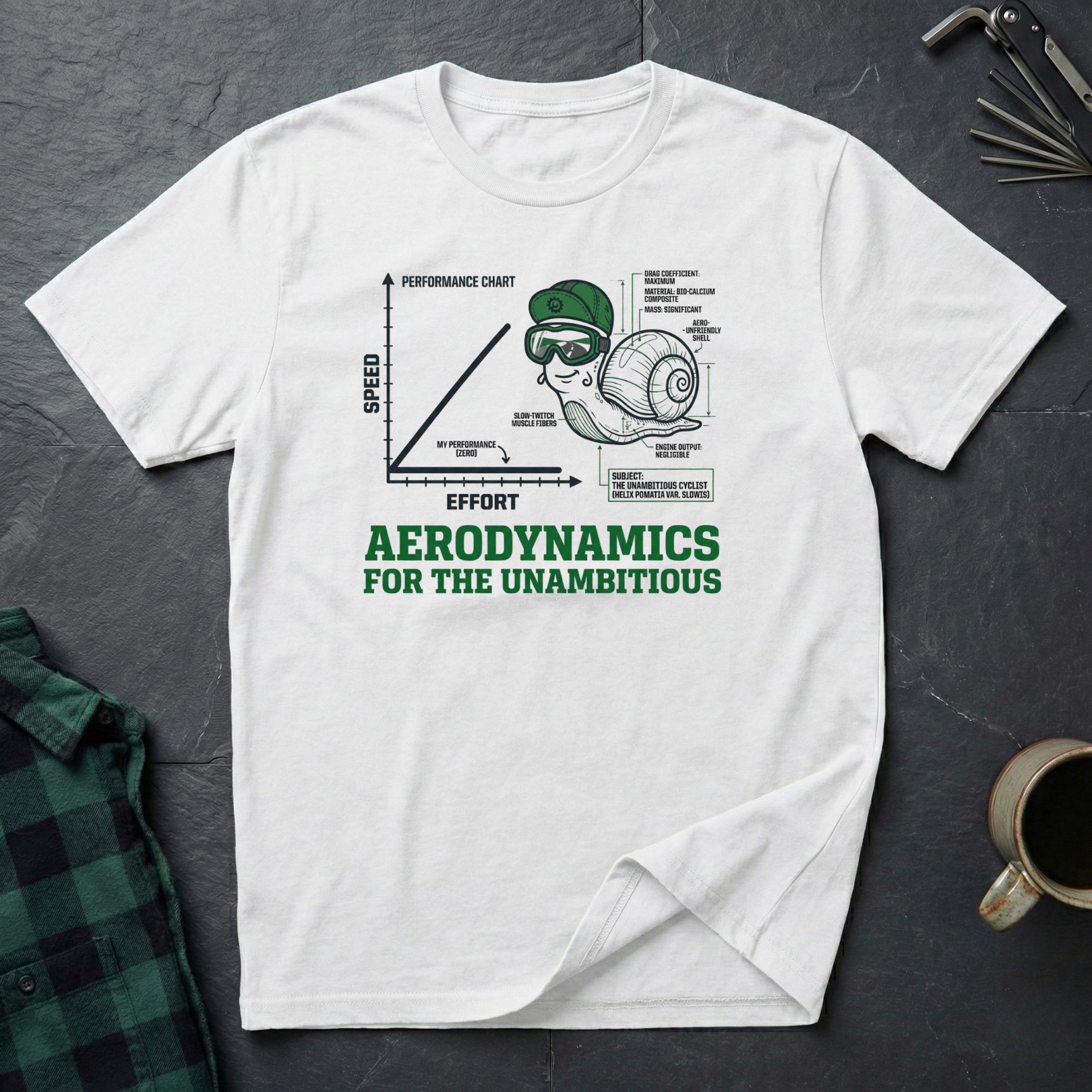 Aerodynamics for the Unambitious T-Shirt