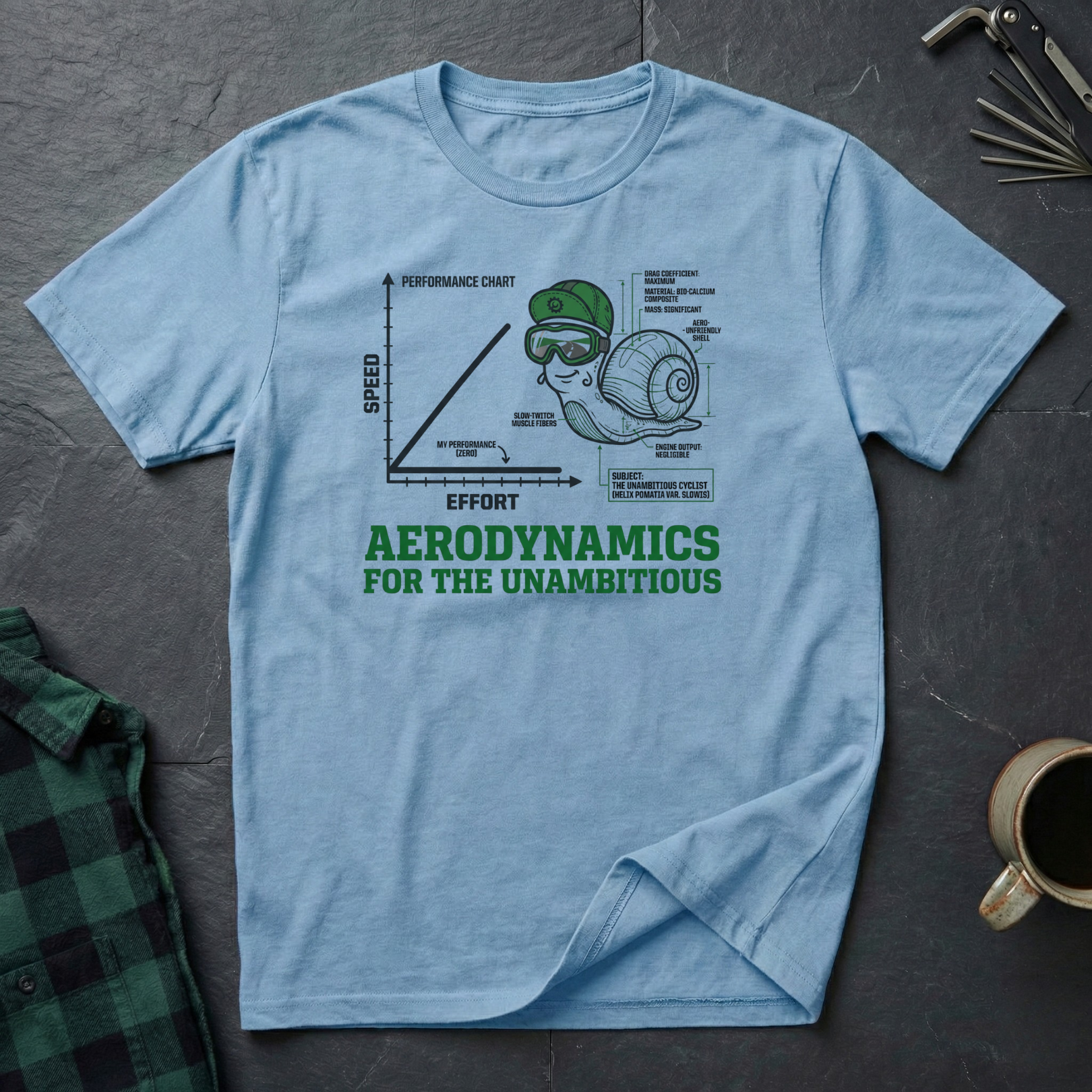 Aerodynamics for the Unambitious T-Shirt