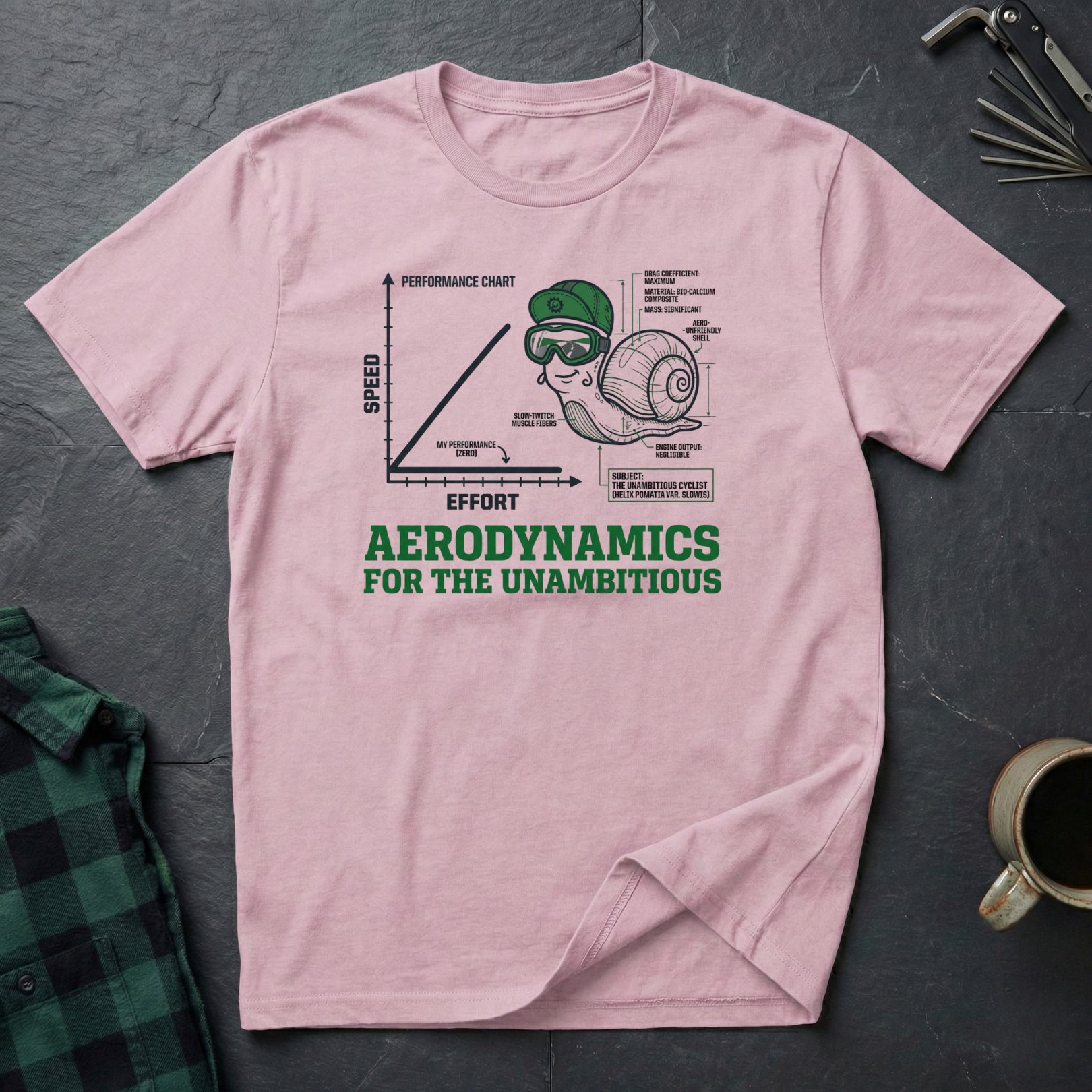 Aerodynamics for the Unambitious T-Shirt