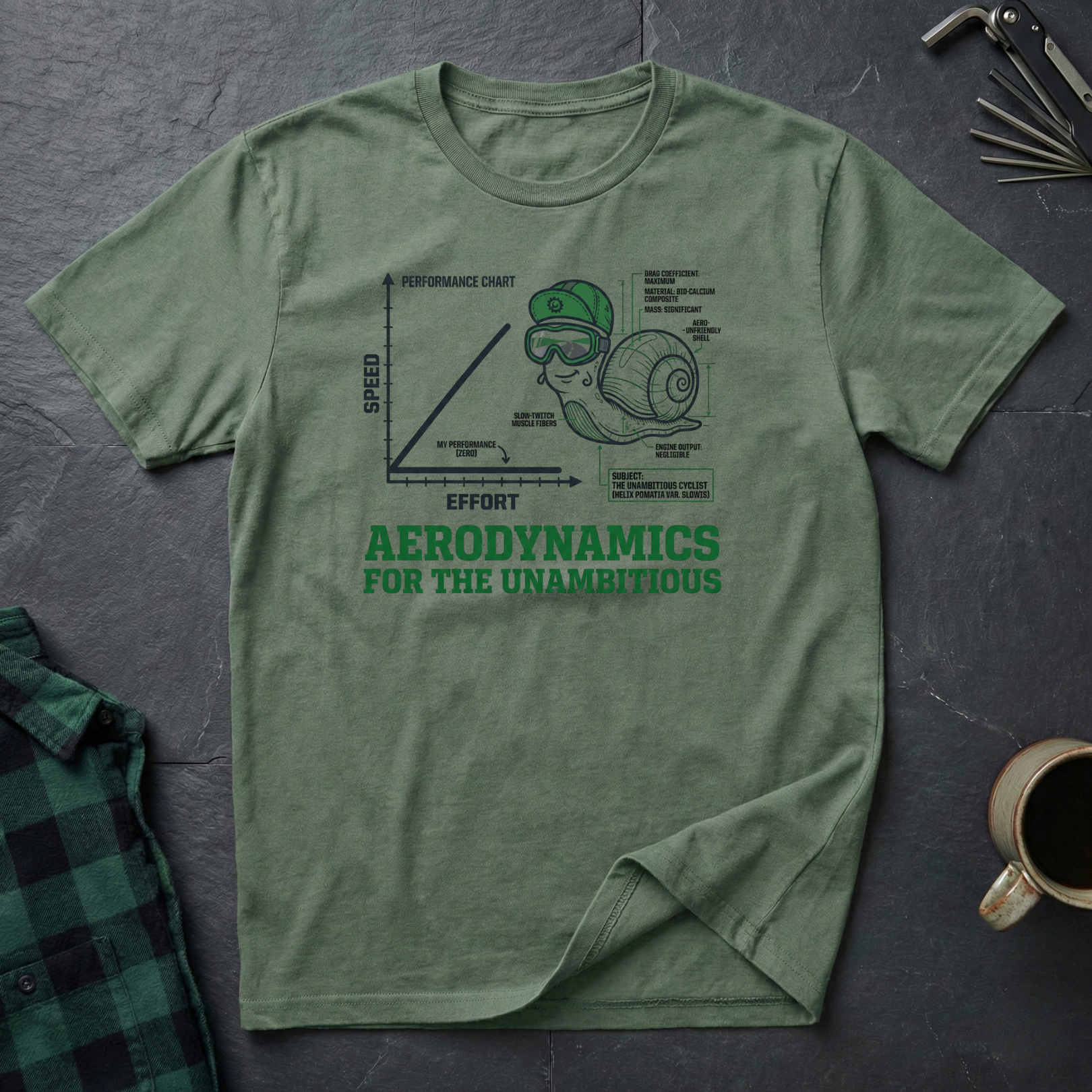 Aerodynamics for the Unambitious T-Shirt