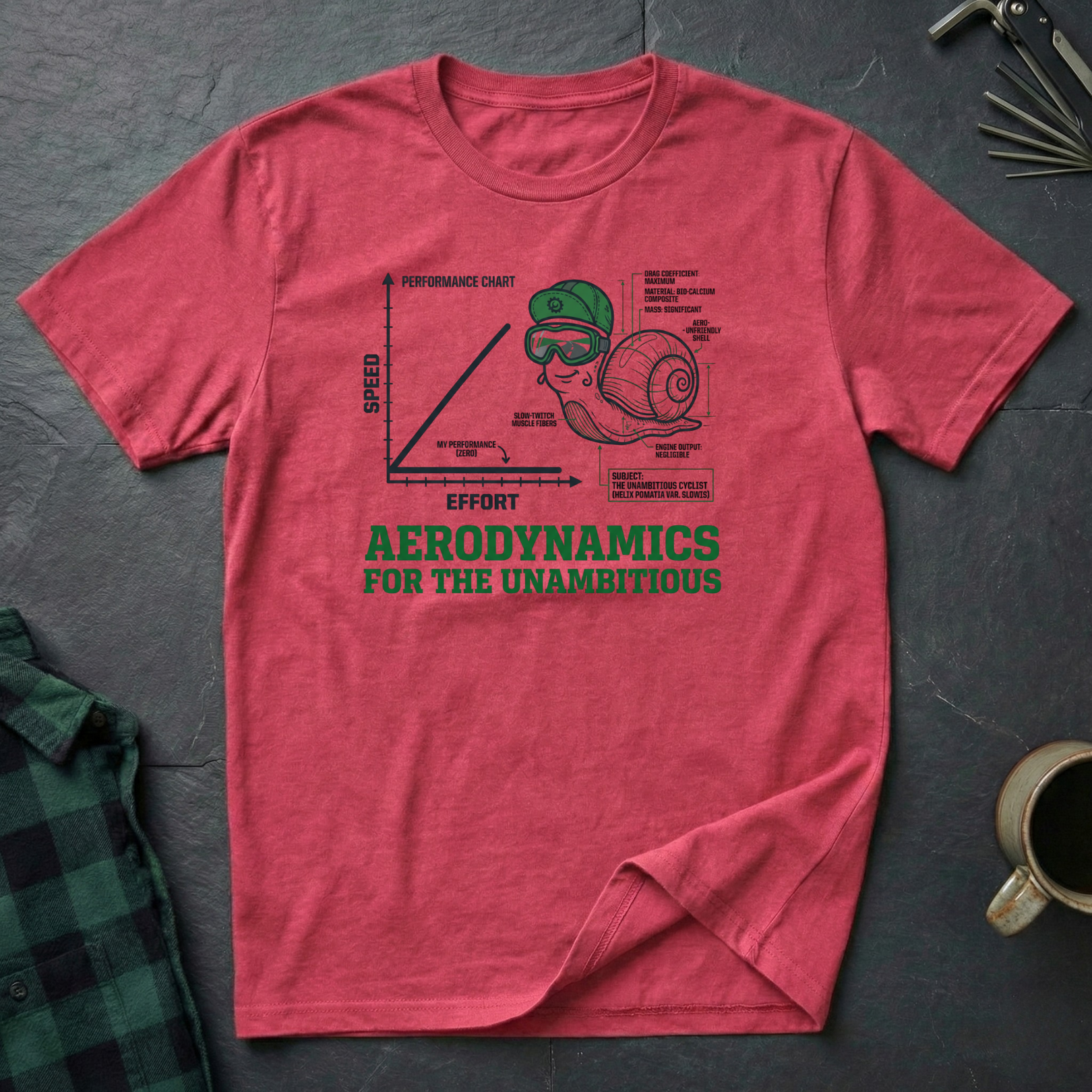 Aerodynamics for the Unambitious T-Shirt